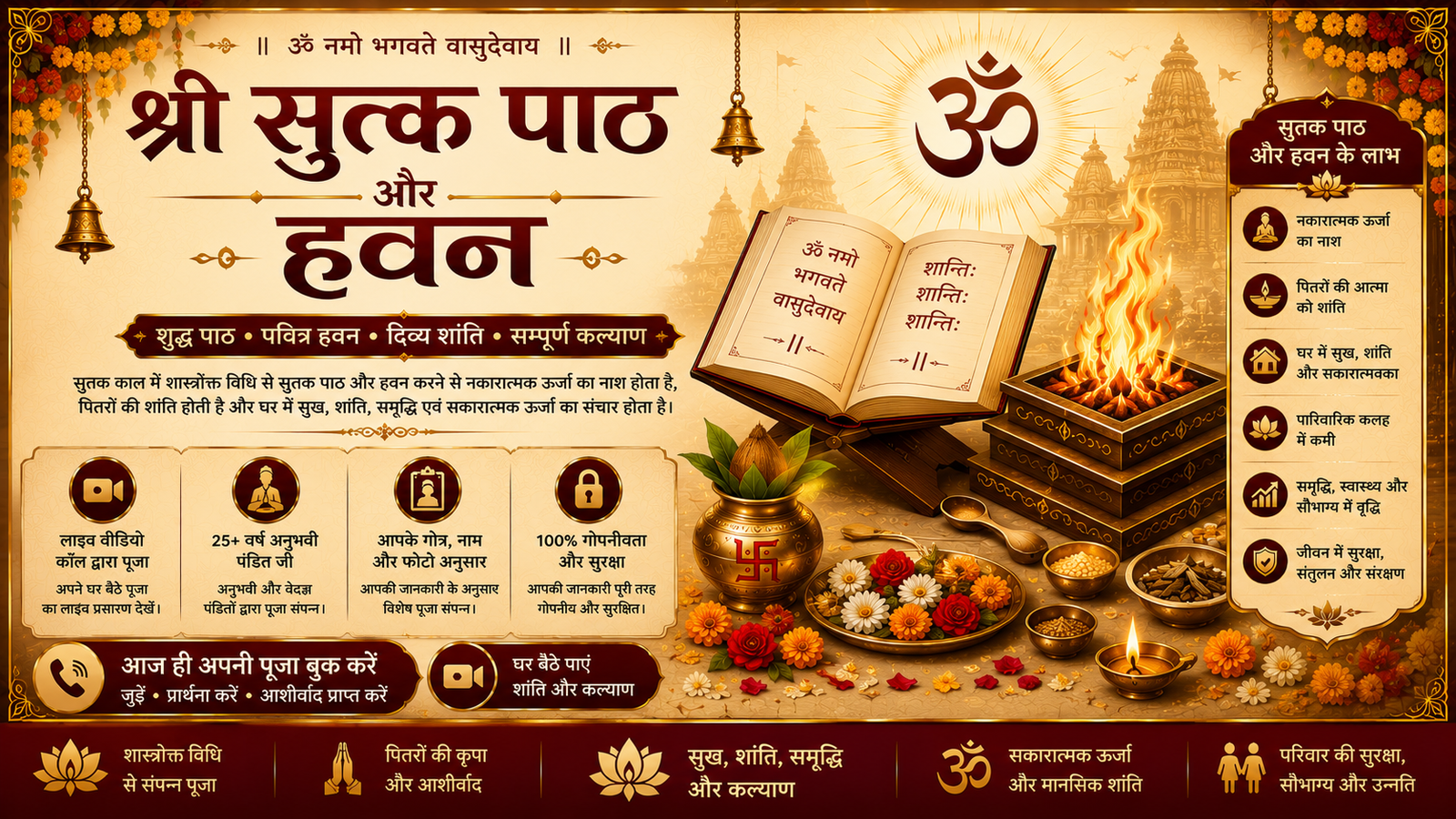 Shri Sutk Paath and Havan